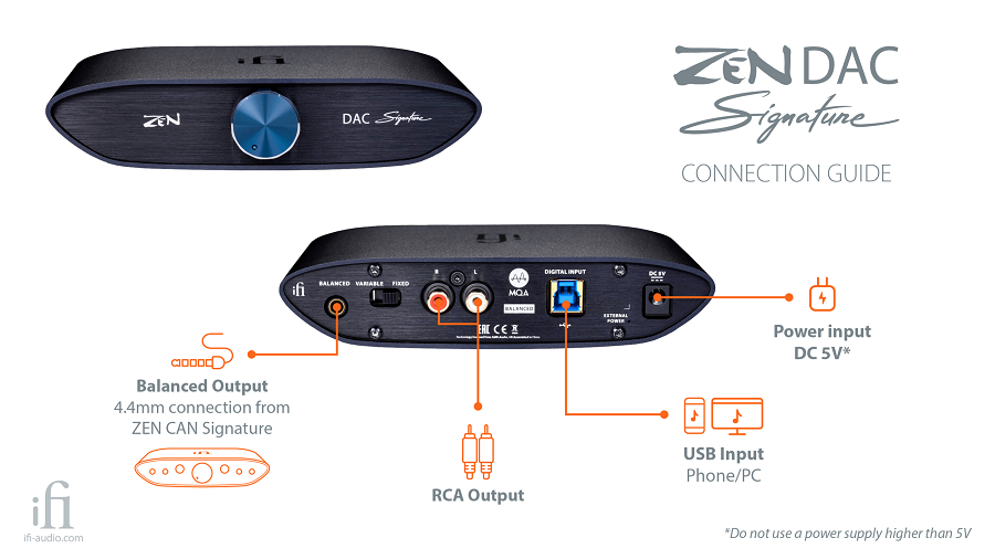 iFi Audio ZEN DAC V2 balanced USB-audio DAC