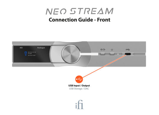 NEO-STREAM-Connection-Guide-front_v1-01-1
